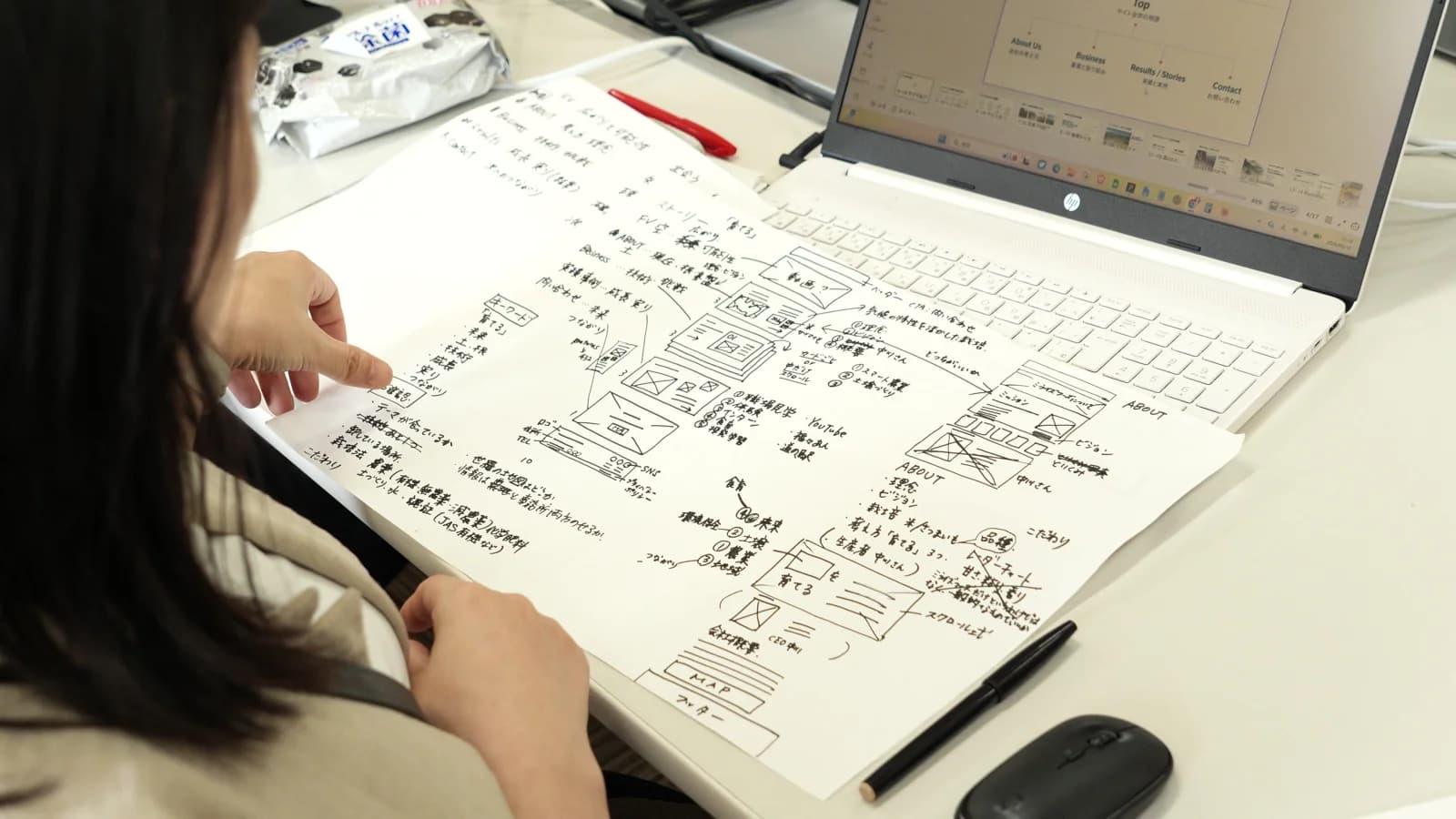 ヒアリング前にサイト構成を手書きで整理したメモ